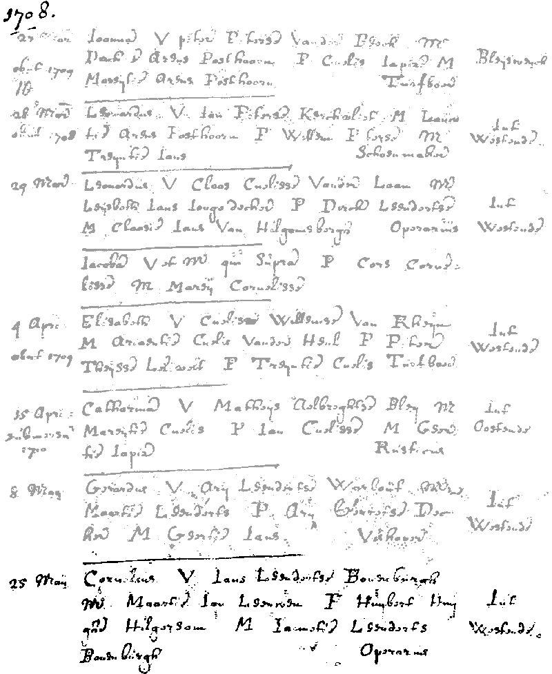 17080525 DTB-RK-St'wijk dp Cornelis zv Jan L Bonenburgh - MJ v Leeuwen